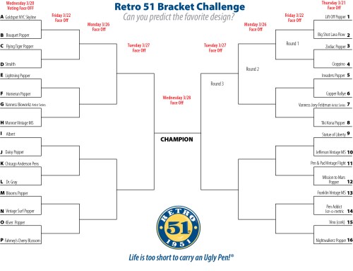 Bracket_Challenge